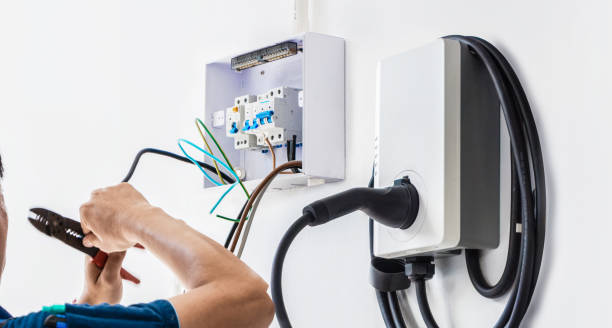 Trusted NC Electrician Experts